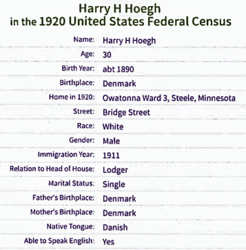 Harry Census 1020-1