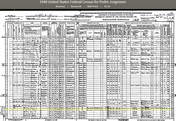 US Census 1940 Roosevelt Wolf Point